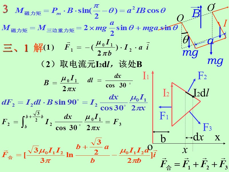 河海大学大二上大学物理答案磁学作业.ppt_第3页