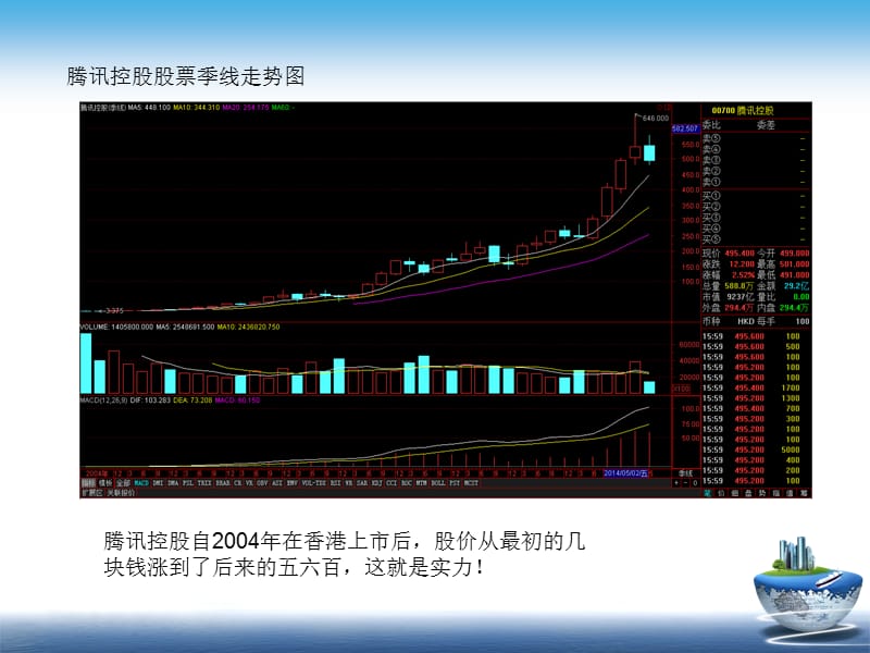 腾讯企业的营销策略分析.ppt_第3页