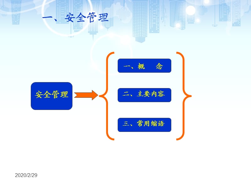 施工现场管理课件.ppt_第3页