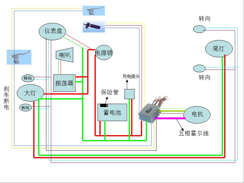 电动车整车线路图.ppt_第2页