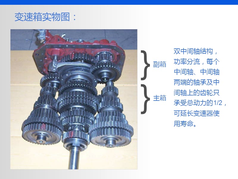 法士特变速器结构及气路分析.ppt_第3页