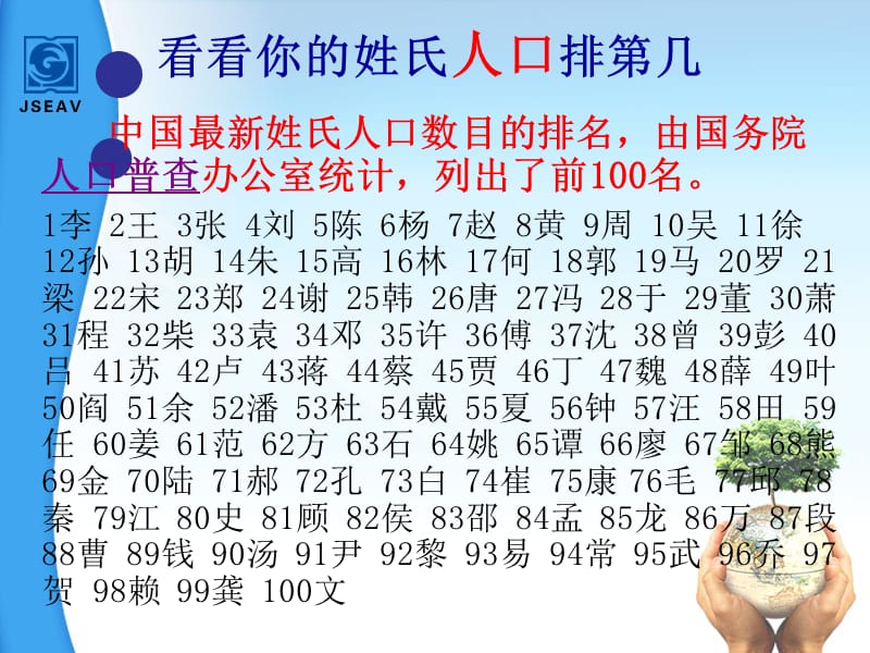 《我們的姓名和名譽》PPT課件.ppt_第1頁