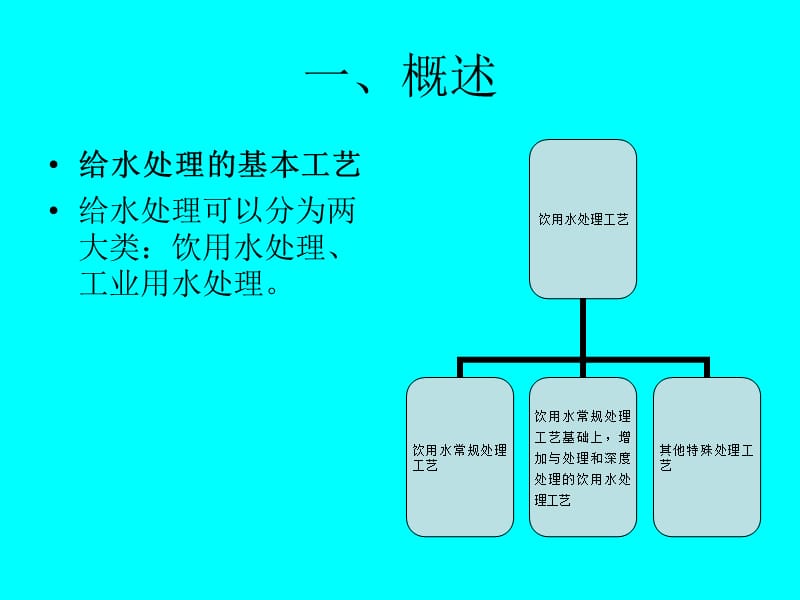 给水处理工艺流程教程.ppt_第2页