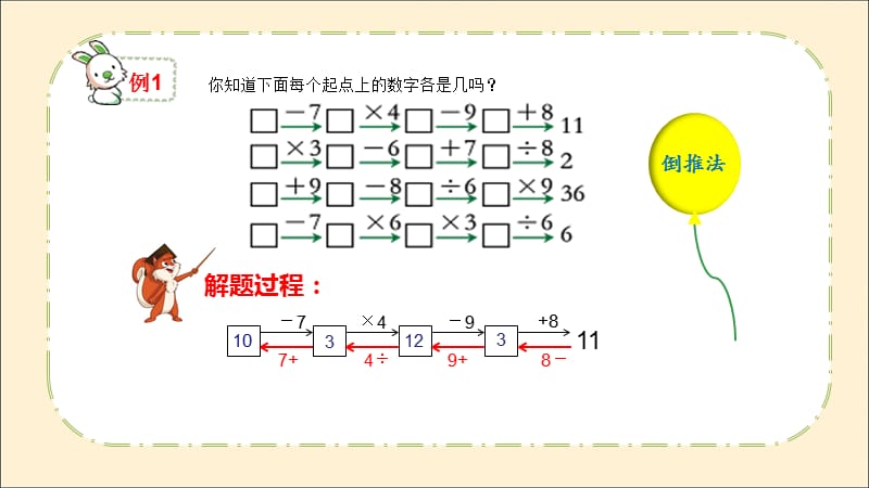 小学三年级奥数《还原问题》倒推法.ppt_第3页