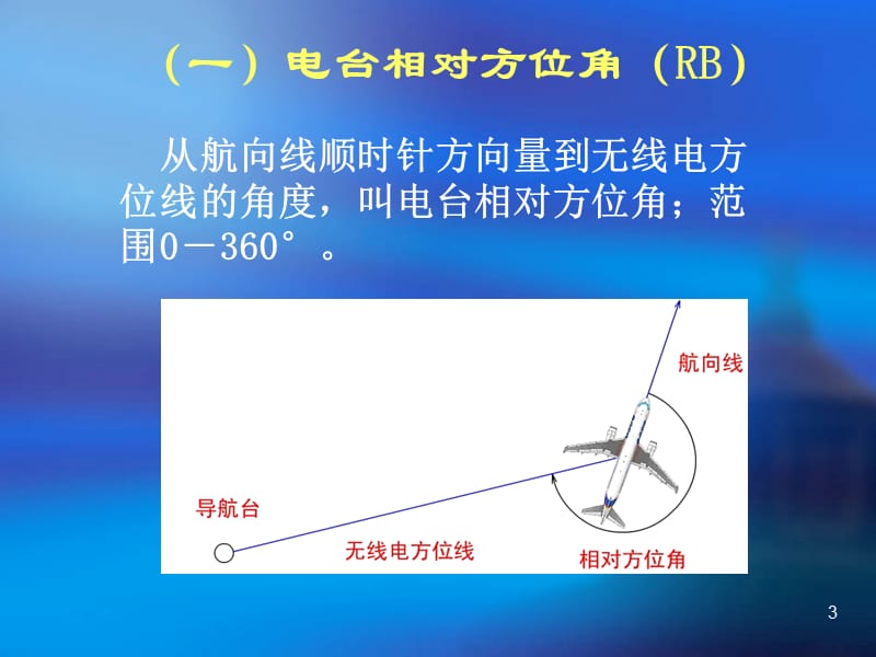 无线电方位ppt课件_第3页