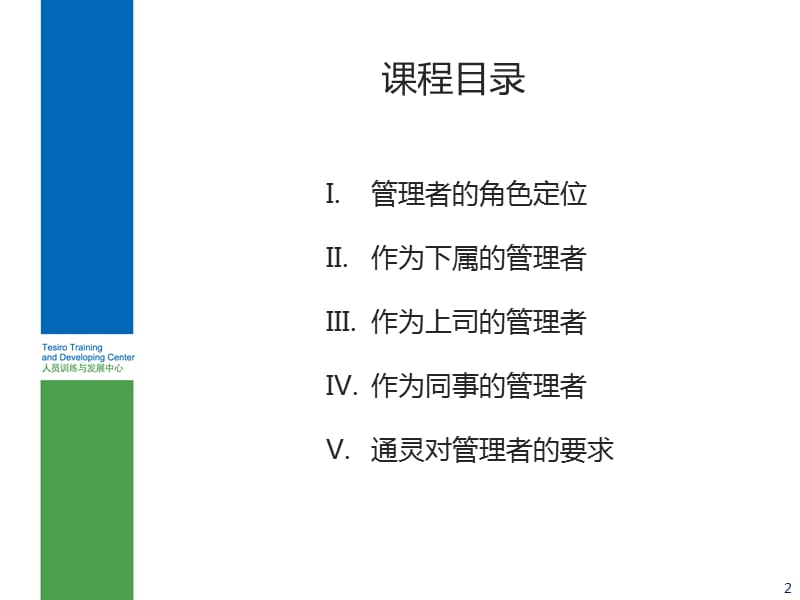 管理者角色的认知.ppt_第2页