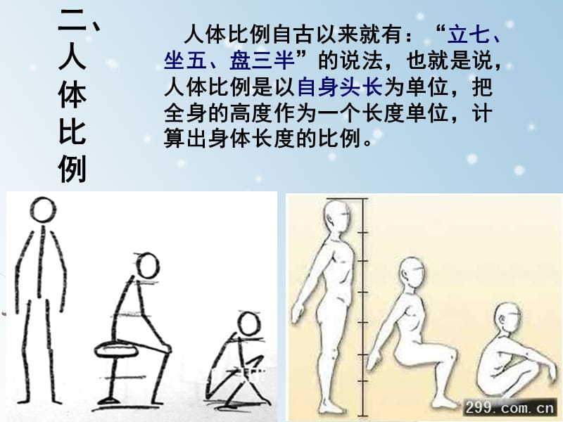 简笔画教学之人物篇.ppt_第3页