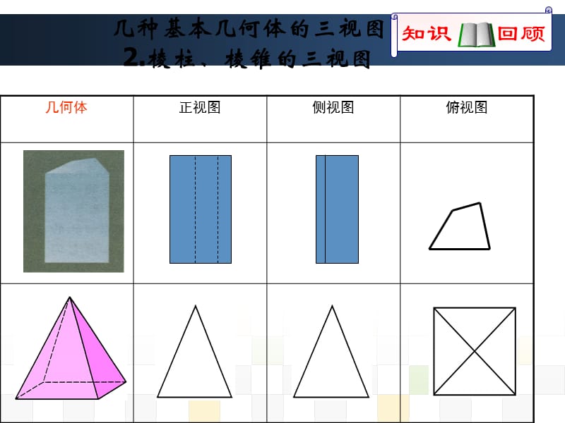 空间几何体的斜二测画法.ppt_第3页