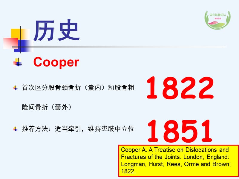 股骨粗隆间骨折内固定.ppt_第2页