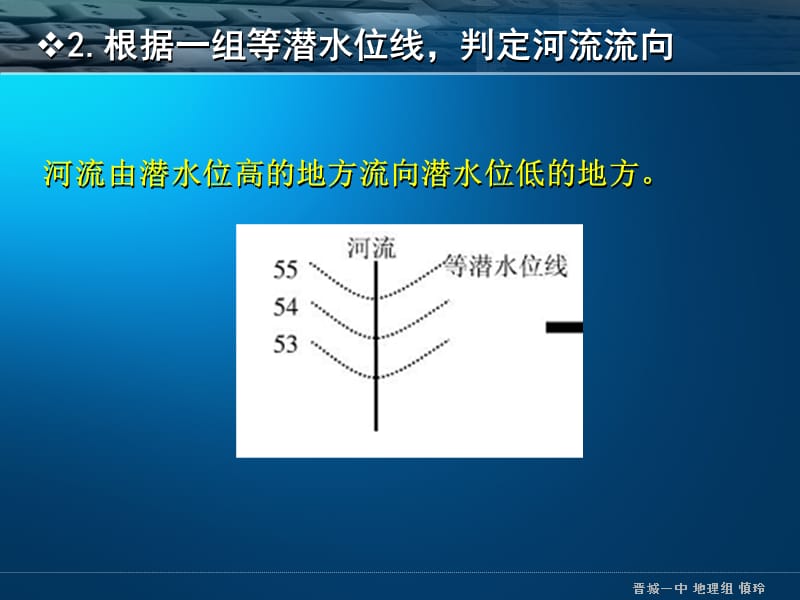 河流流向的判断方法.ppt_第3页