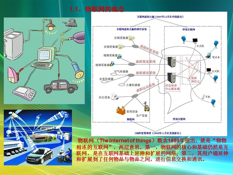 物联网应用报告经典案例.ppt_第3页