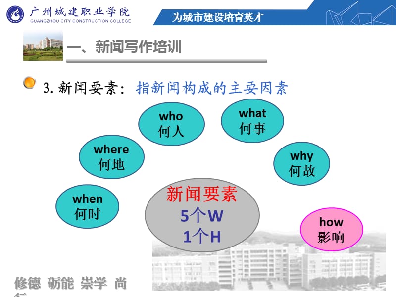 消息写作培训(针对学校新闻写作培训PPT).ppt_第3页