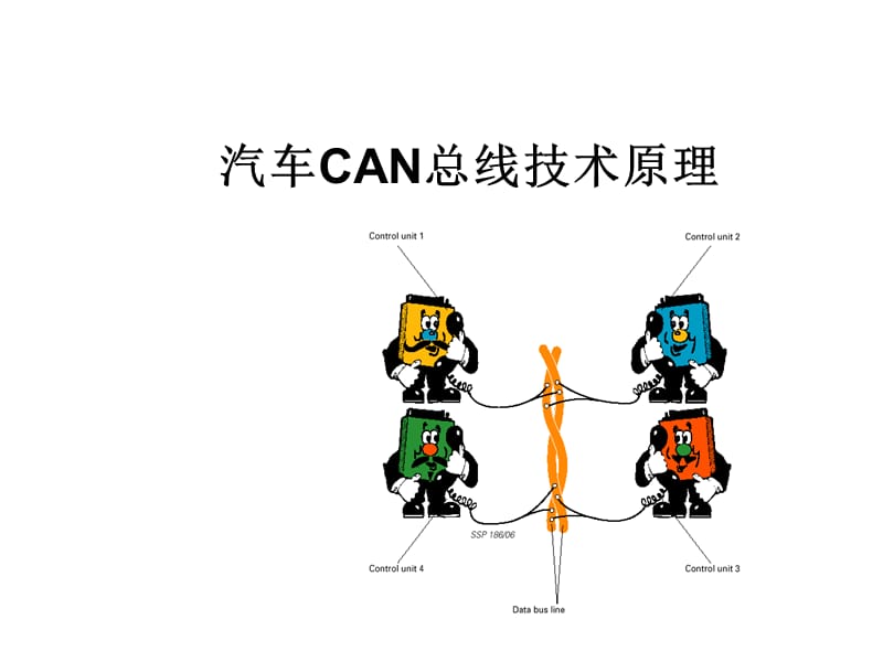 汽車(chē)CAN總線技術(shù)簡(jiǎn)單介紹.ppt_第1頁(yè)