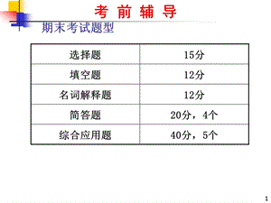 《MIS復(fù)習(xí)提綱》PPT課件.ppt