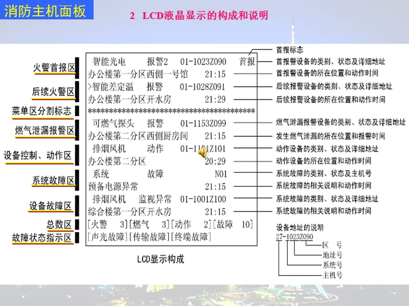 消防控制柜操作说明.ppt_第3页