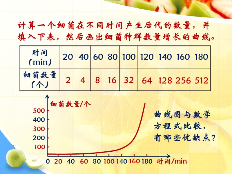 种群数量的变化ppt.ppt_第3页