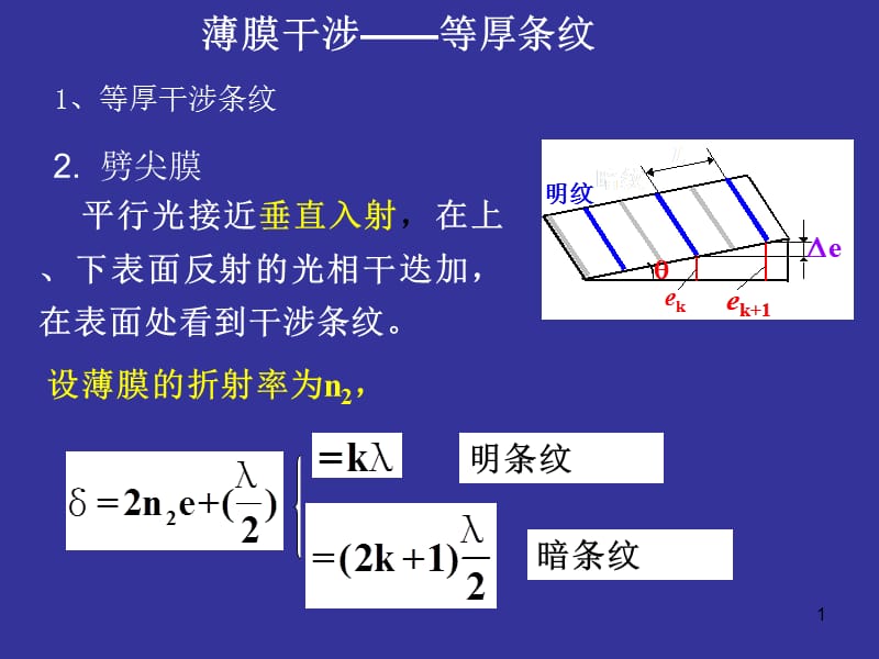 半波损失ppt课件_第1页