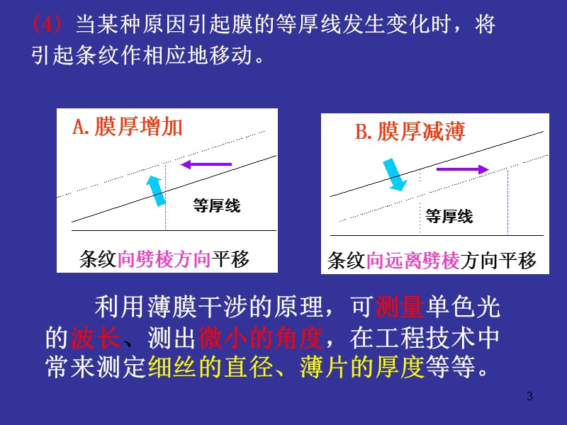 半波损失ppt课件_第3页