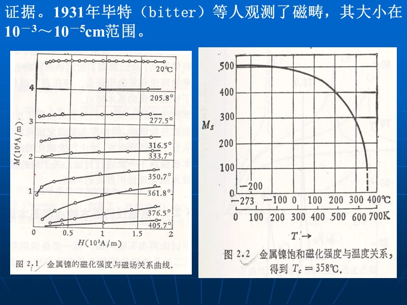 电子科技大学铁磁学课件.ppt_第3页