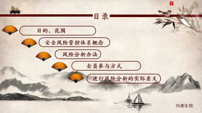 红橙黄蓝安全风险管控体系培训.ppt_第2页