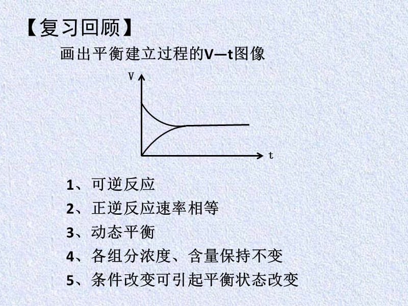 外界条件对化学平衡的影响.ppt_第2页