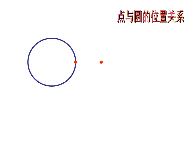 圆与圆的位置关系课件PPT.ppt_第1页