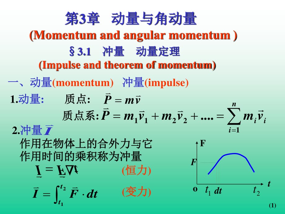 《动量与角动量》PPT课件.ppt_第1页