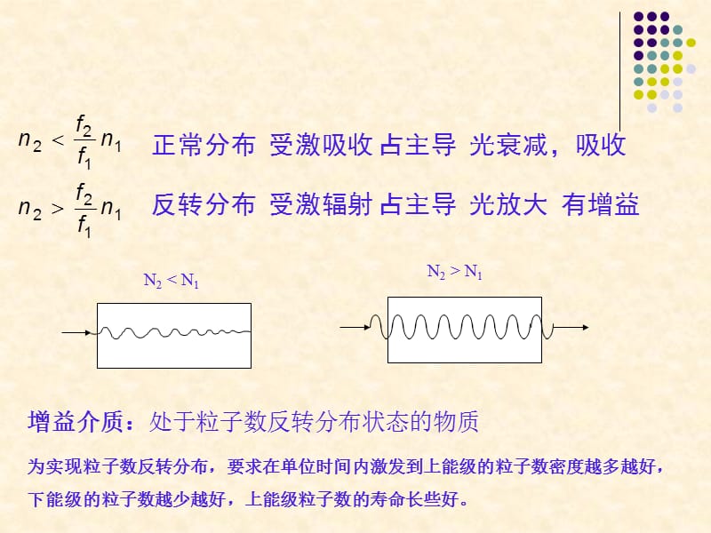 激光器的工作原理.ppt_第3页