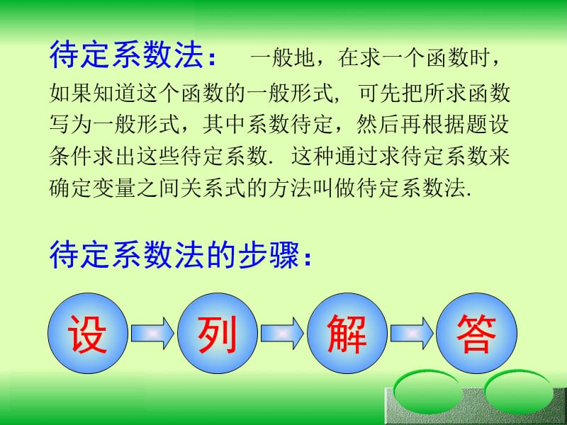 用待定系数法求函数解析式.ppt_第3页