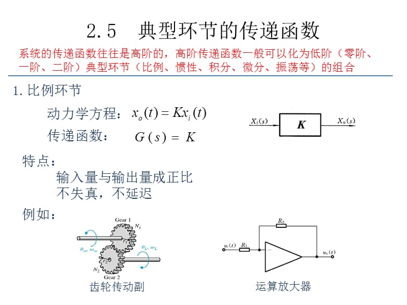 《典型環(huán)傳遞函數(shù)》PPT課件.ppt_第1頁(yè)