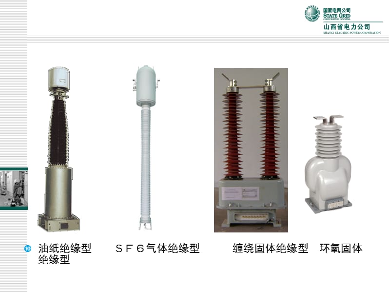 电流互感器及其回路.ppt_第2页