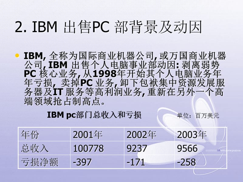 联想公司与IBM重大并购案例分析.ppt_第3页