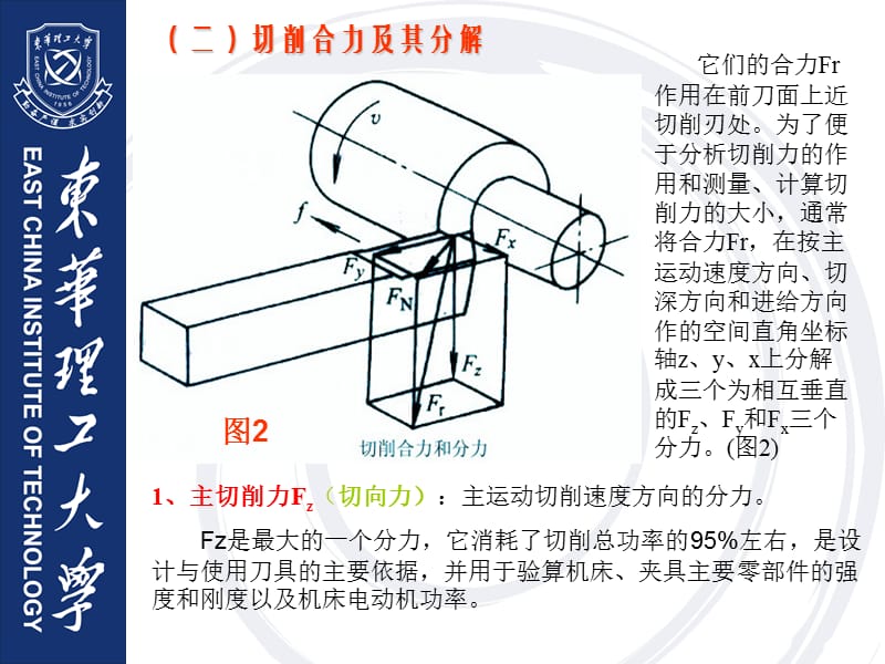 《切削力与切削功率》PPT课件.ppt_第2页