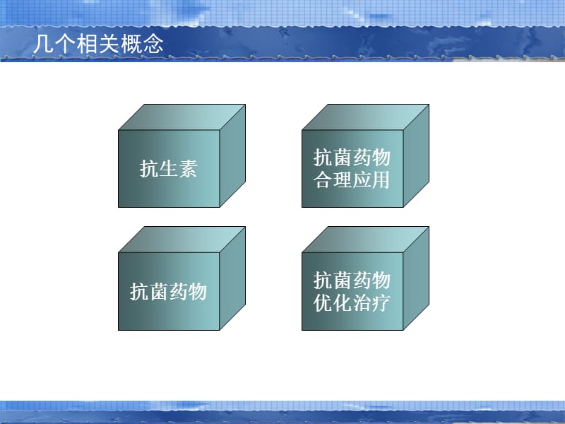 肿瘤医院三基讲课之如何选择抗生素ppt课件_第3页