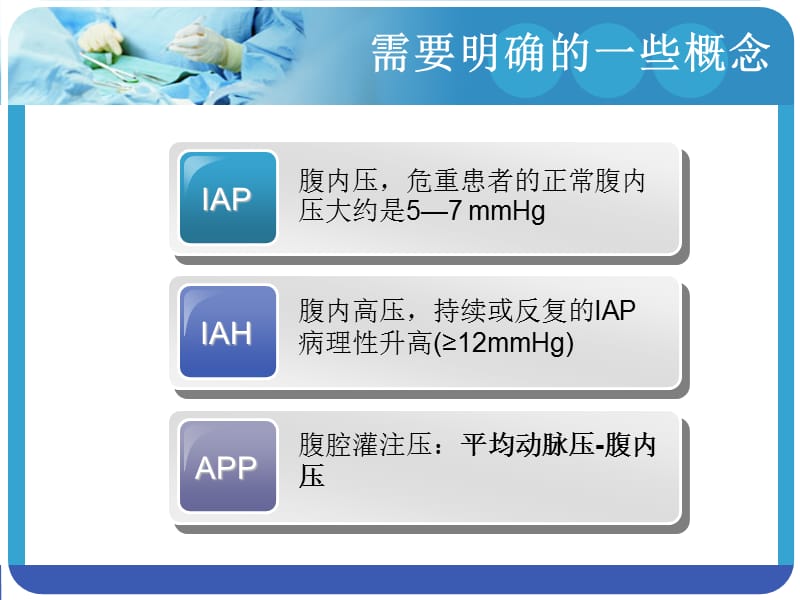 腹腔间隔室综合征.ppt_第2页