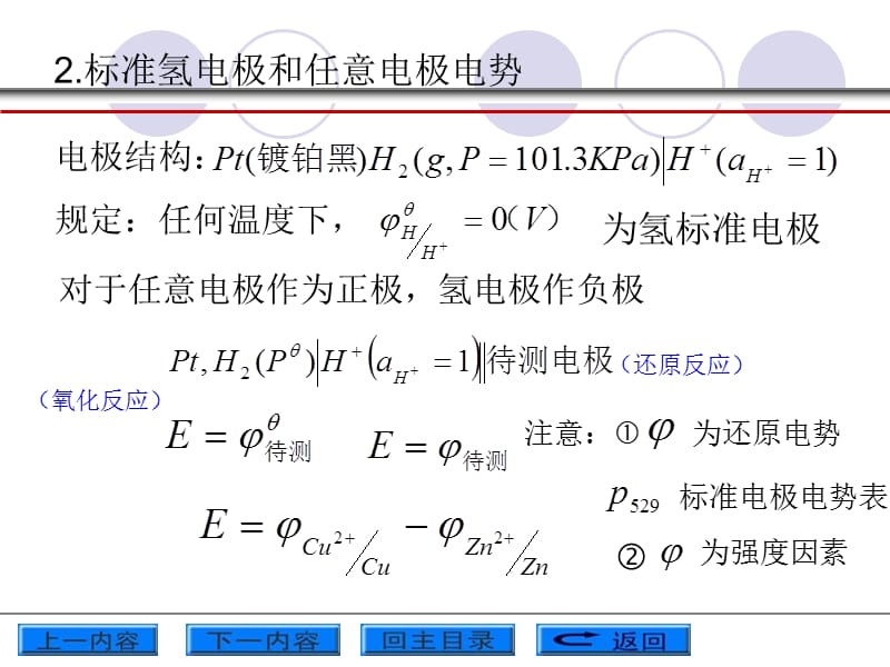 电极电势的能斯特方程.ppt_第2页