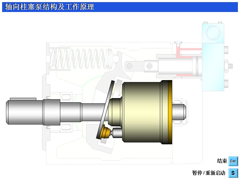 柱塞泵动画演示ppt课件_第3页