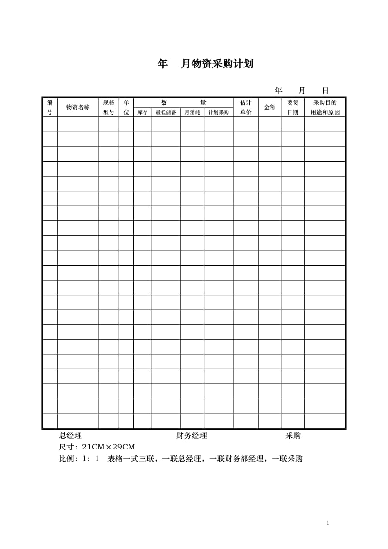 酒店星级酒店财务部表单_第1页