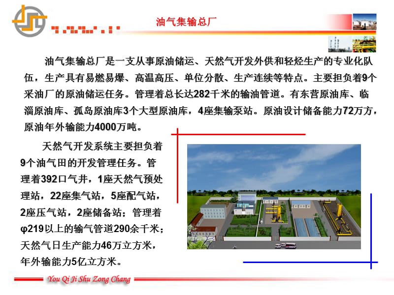 油气集输总厂生产调度指挥系统规划.ppt_第3页