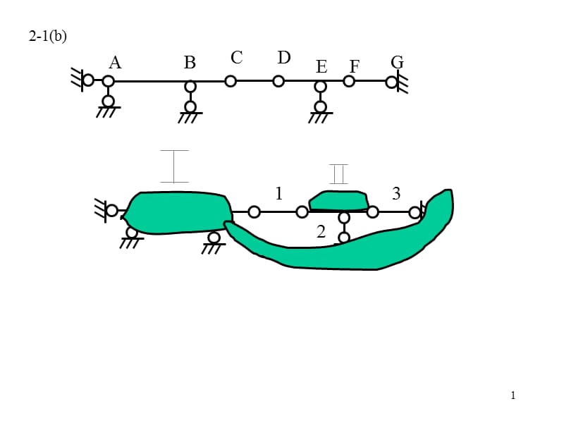 结构力学作业及答案.ppt_第1页