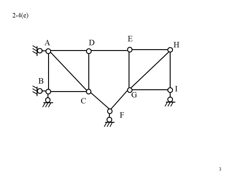 结构力学作业及答案.ppt_第3页