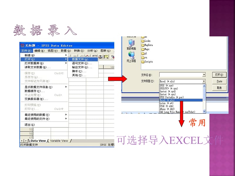 聚类分析与主成分分析SPSS使用方法简介.ppt_第3页