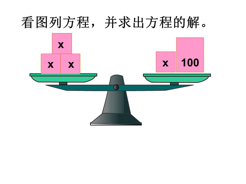 等式两边都有未知数的方程.ppt_第2页