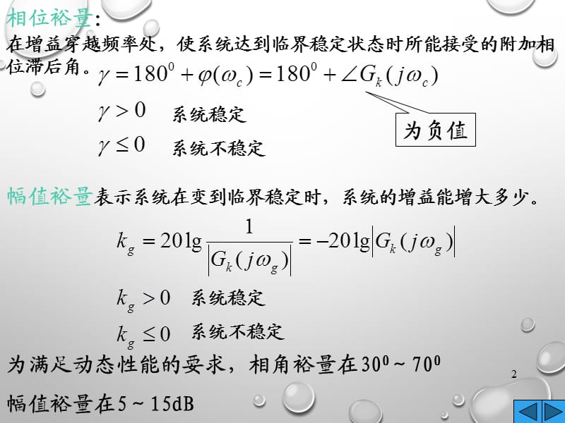 相位裕量和幅值裕量算法.ppt_第2页