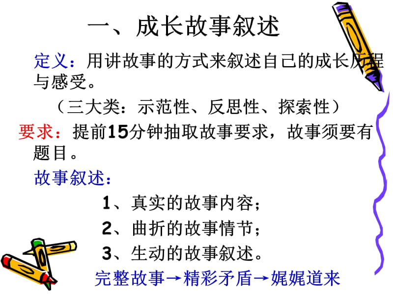 班主任专业能力大赛.ppt_第3页