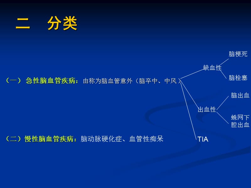 脑卒中的康复治疗(经典).ppt_第3页