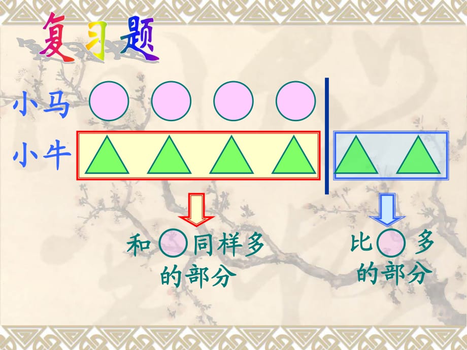 《数学比个数多几》PPT课件.ppt_第1页