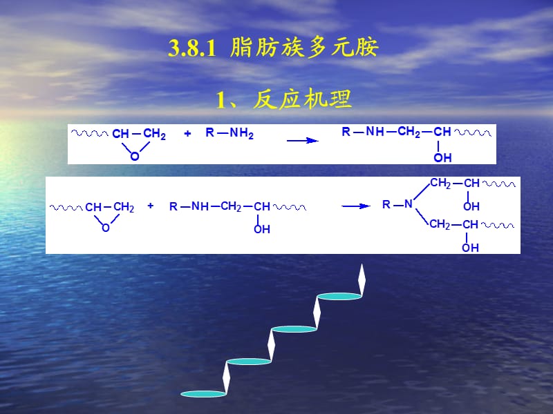 环氧树脂的固化机理及其常用固化剂.ppt_第2页