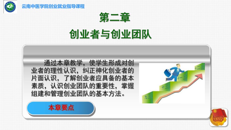 大學生創(chuàng)業(yè)基礎課件.ppt_第1頁