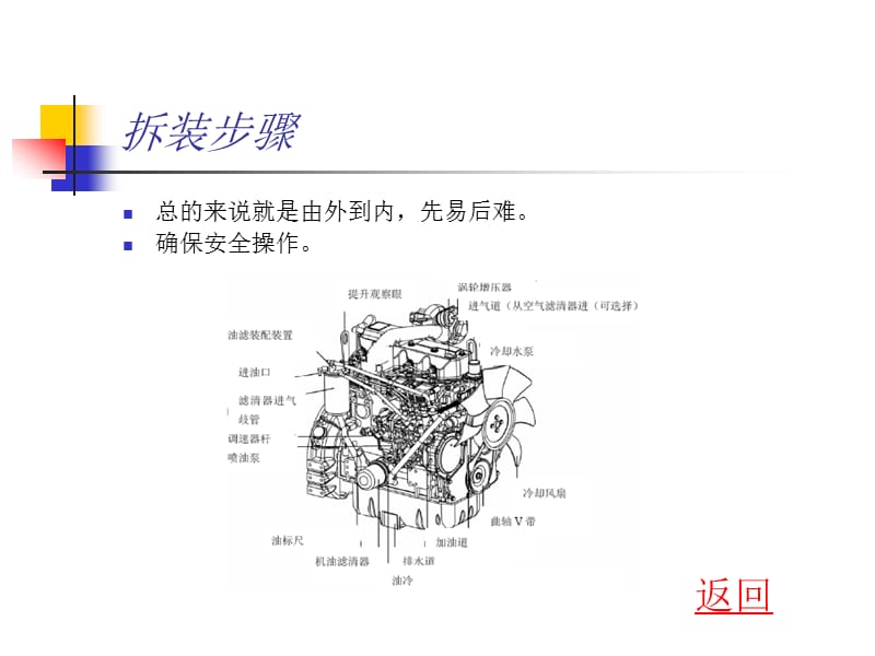 洋马发动机拆装要点.ppt_第2页